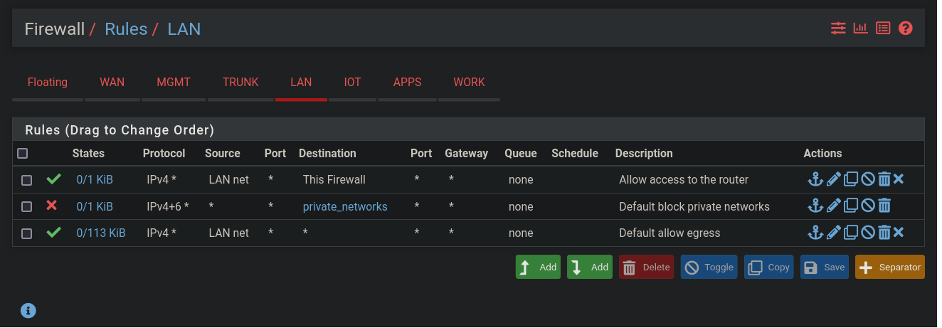 Pfsense default firewall rules