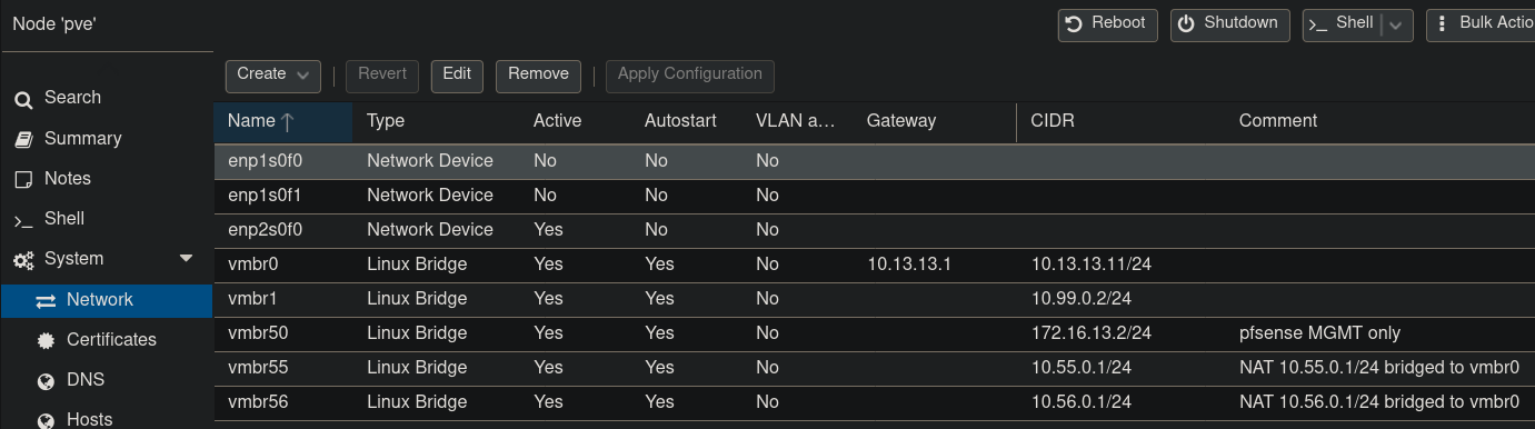 Proxmox dashboard shows all the NAT bridges, you can easily delete them from here